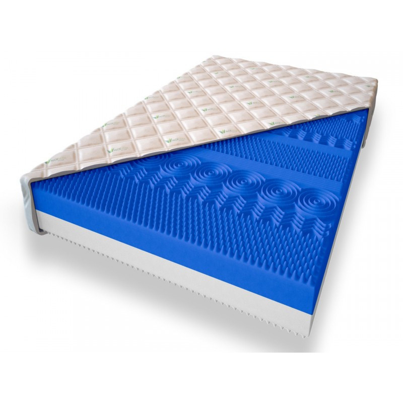 EcoMatrace Masáž Relax 17 cm 80x190 17