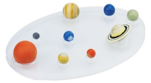 Sluneční soustava Montessori