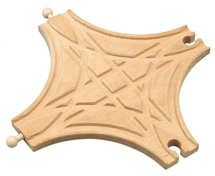Vláčkodráha koleje - Křižovatka velká (Maxim)
