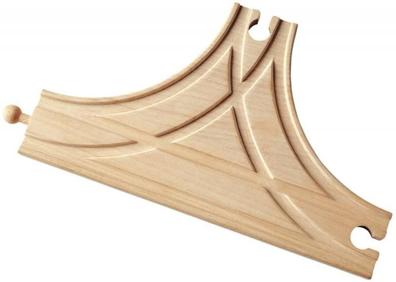 Vláčkodráha koleje - Výhybka &quot;T&quot; (Maxim)