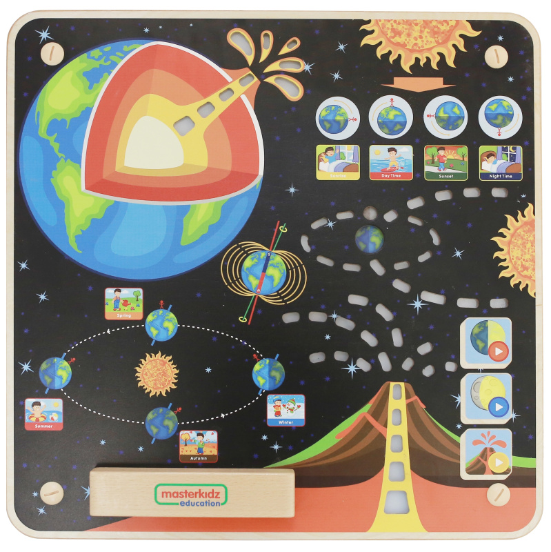 Edukativní tabule Země Montessori od Masterkidz