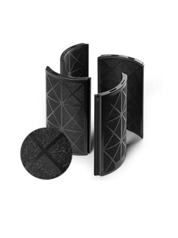 Panely s aktivním uhlím LA31AC pro čističku vzduchu Lifa Air LA352C