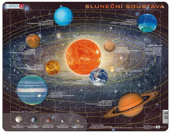 Larsen Vzdělávací puzzle Sluneční soustava 70 dílků
