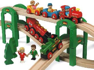 Brio 33253  Systém pro navyšování mostů
