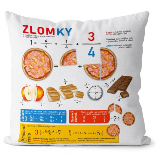 Polštářek Zlomky IMPAR SUBLIMACE a.s.