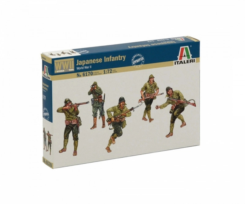 Corfix Model Kit 6170 WWII JAPANASE INFANTRY 1:72