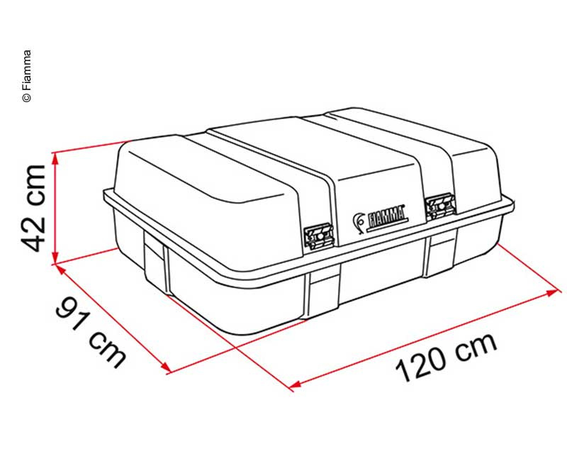 FIAMMA Ultra Box 2
