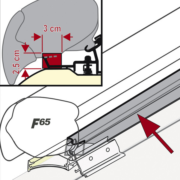 FIAMMA Sada RainGuard f.F65/F65S
