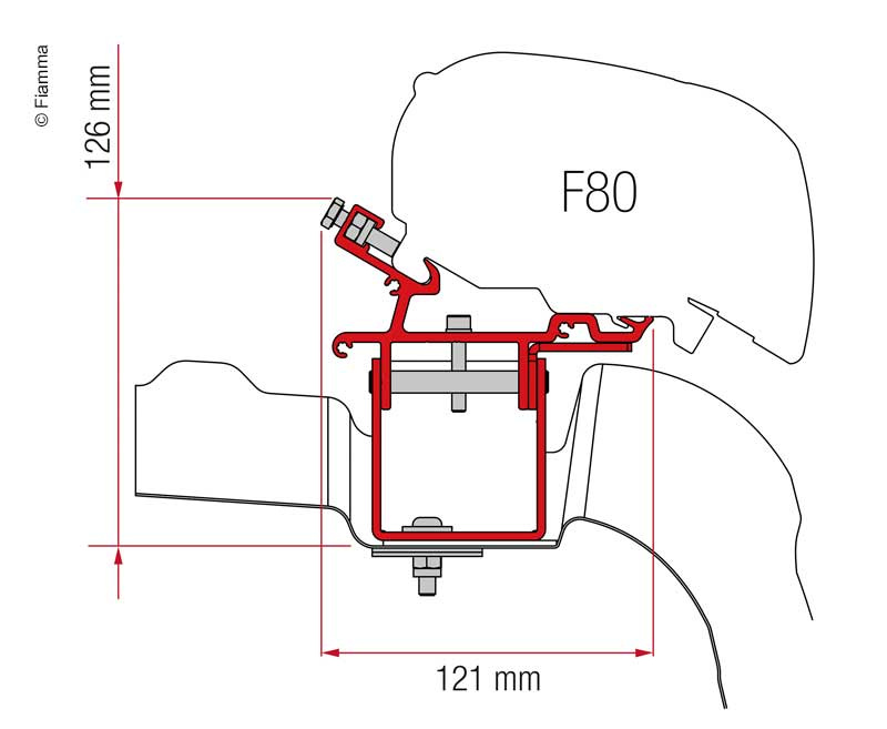 Fiamma KIT VW Crafter/Man L3/H3 od 2017,bez střešní lišty,2H.20cm,1.H32cm