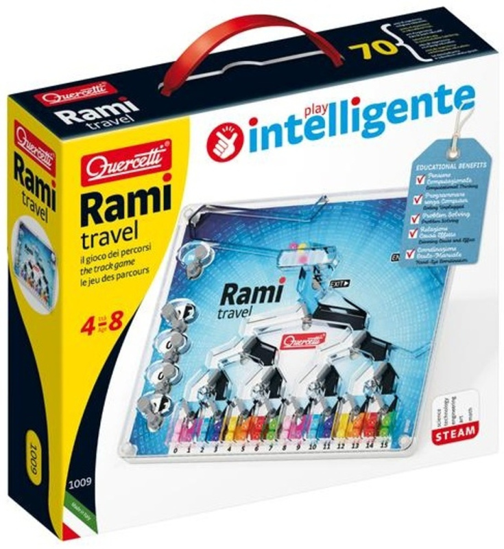Mini Rami - Dětská logická hra Pygmalino, s.r.o.