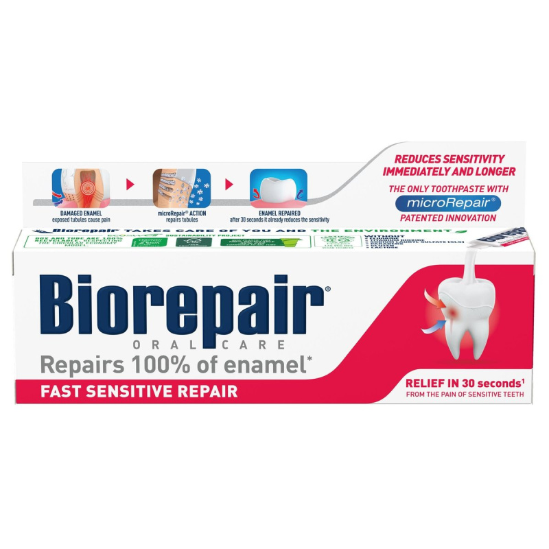 Biorepair Fast Sensitive Repair zubní pasta pro citlivé zuby