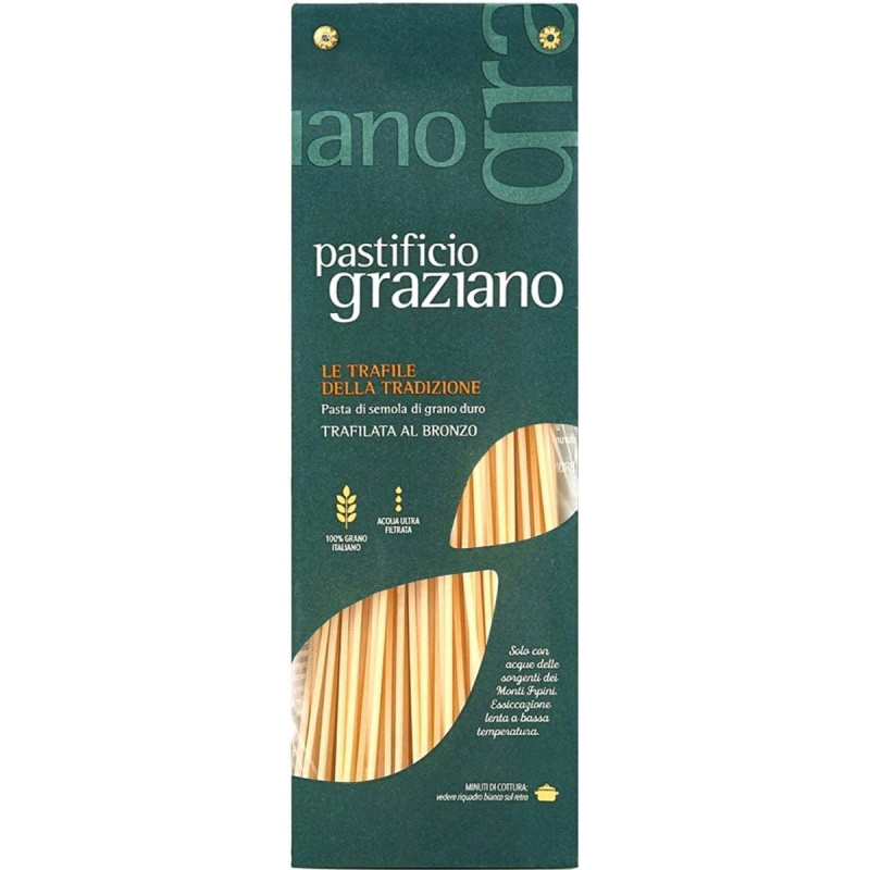 Graziano Spago Quadro