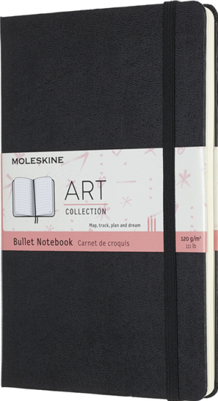 Zápisník Moleskine Art Bullet - tvrdé desky L, tečkovaný, černý