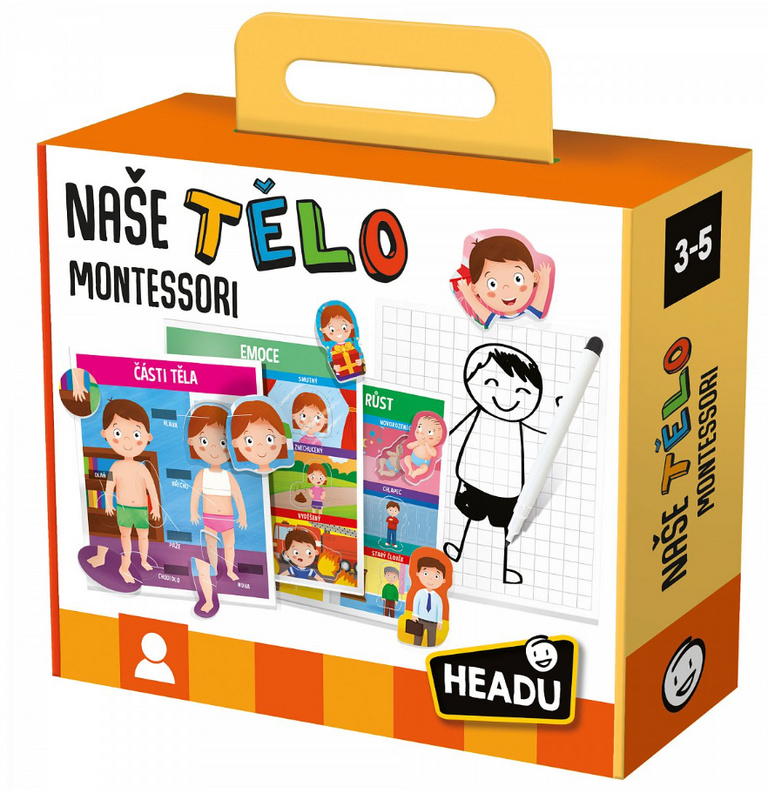 HEADU: Montessori: Naše tělo