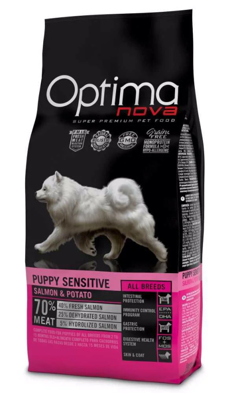 OPTIMAnova dog PUPPY SENSITIVE 12 kg