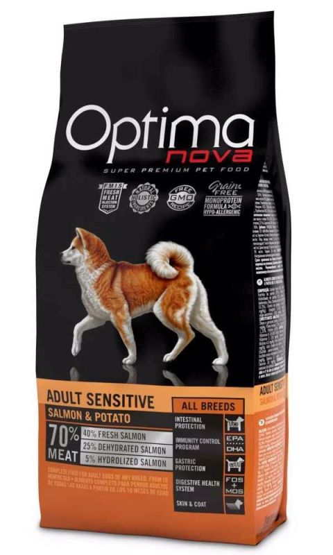 OPTIMAnova dog ADULT SENSITIVE 12 kg