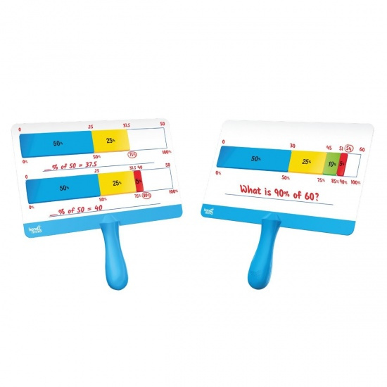 Procenta - záznamové tabulky (set 4 ks) Montessori