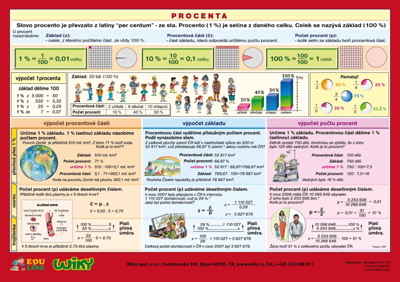 Procenta - A4