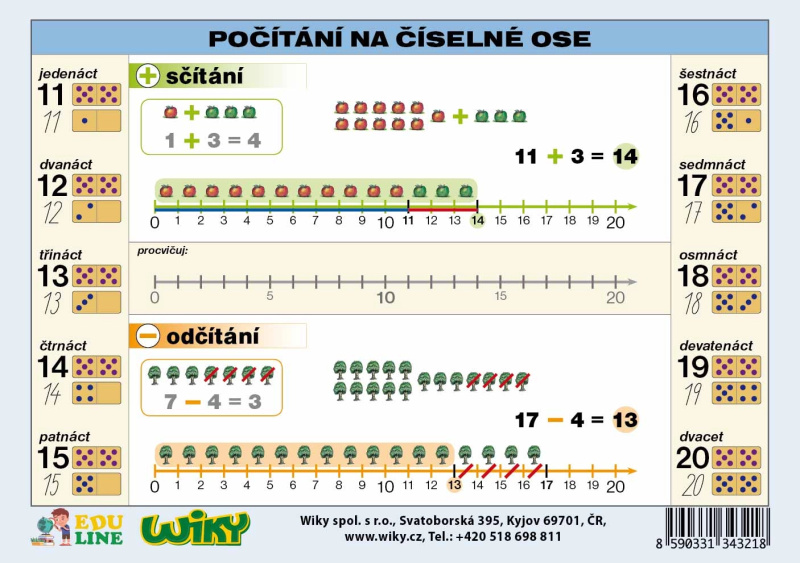 Počítání na číselné ose - A5