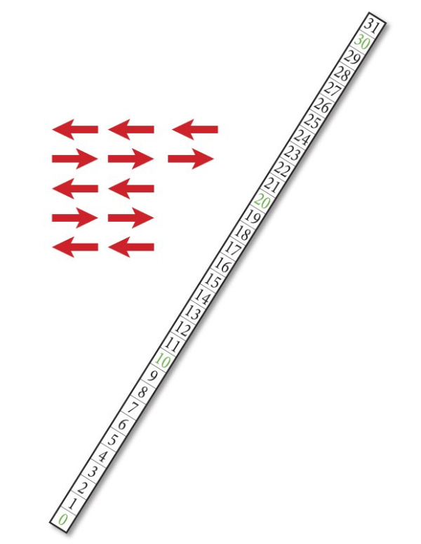 Výuková magnetická pomůcka “Magnetický kalendář“ OPTYS, spol. s r.o.
