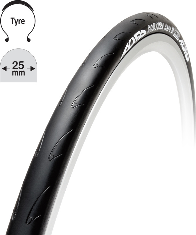 plášť TUFO Comtura Aero 25 700x25C, kevlar, černý