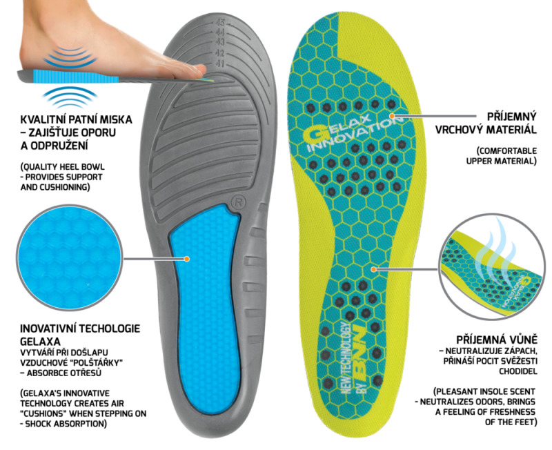 Zastřihovací gelová stélka GELAXA INSOLE vel.41-46