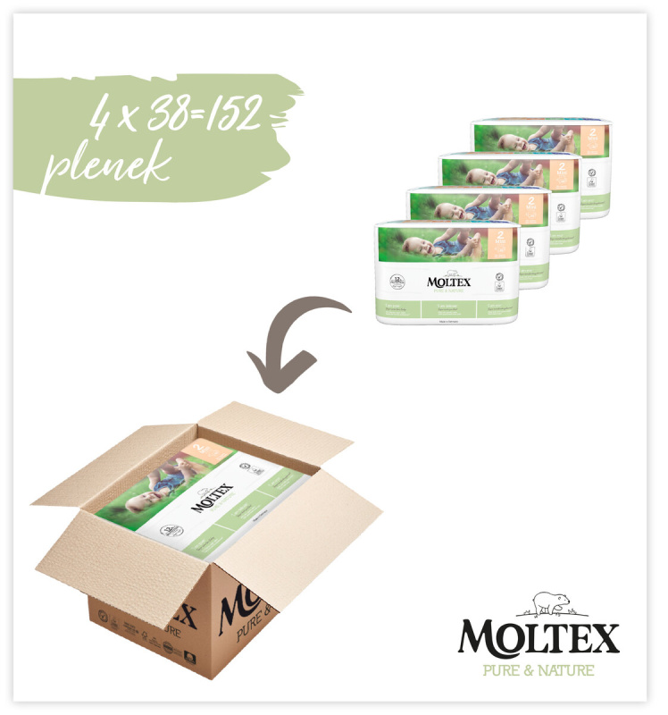 Plenky Moltex Pure & Nature Mini 3-6 kg - ekonomické balení (4 x 38 ks)