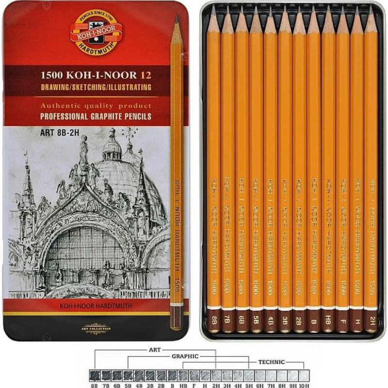 Koh-i-noor sada grafitových tužek ART 1502 plech