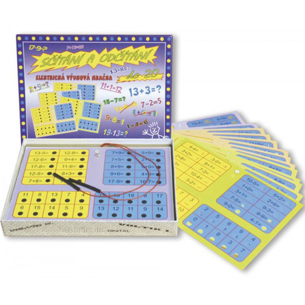 Svoboda Sčítání a odčítání