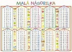 Malá násobilka/+Geometrické tvary (karta) Studio 1+1