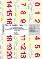Číslice, peníze, obrázky … PRODOS spol. s r. o