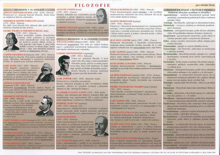 Filozofie - tabulka