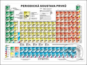Periodická soustava prvků - tabulka A4
