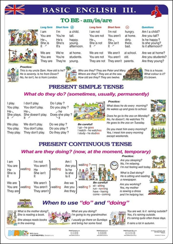 Basic English III  - tabulka A4