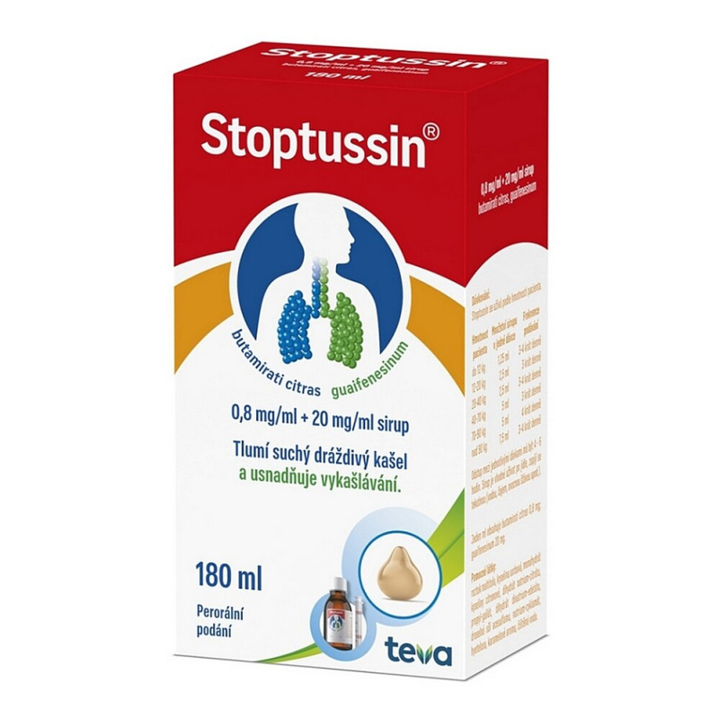 Stoptussin 0.8mg/ml+20mg/ml sir.1x180ml