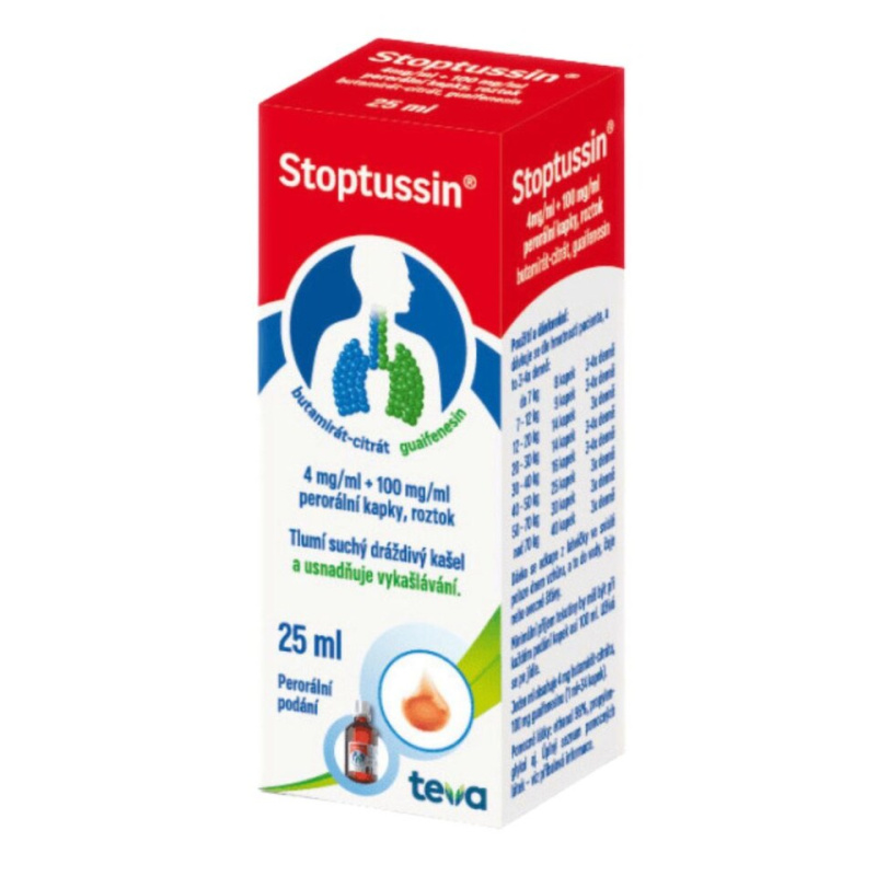 STOPTUSSIN 4 mg/ml + 100 mg/ml perorální kapky, roztok 25 ml
