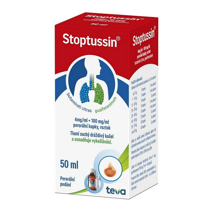 STOPTUSSIN 4 mg/ml + 100 mg/ml perorální kapky, roztok