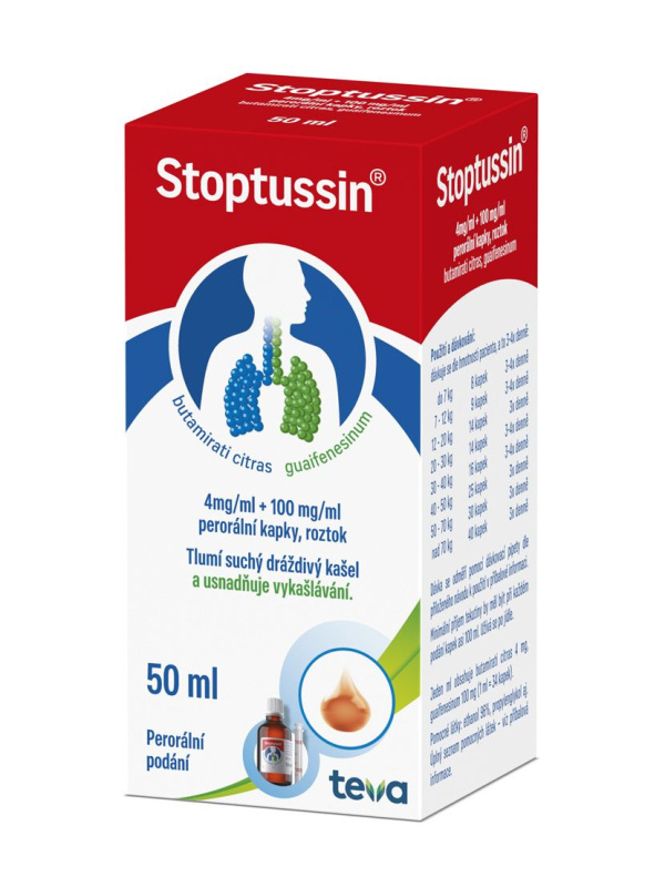 STOPTUSSIN 4 mg/ml + 100 mg/ml perorální kapky, roztok