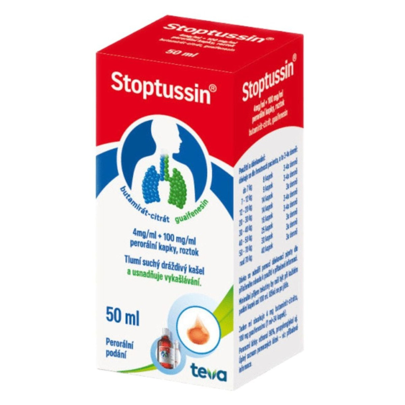 STOPTUSSIN 4 mg/ml + 100 mg/ml perorální kapky, roztok