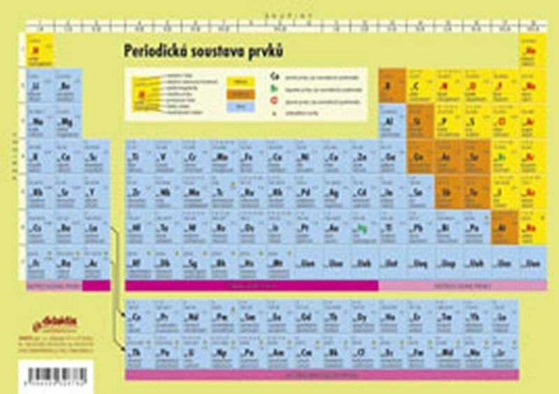 Periodická soustava prvků (oboustranná) Didaktis