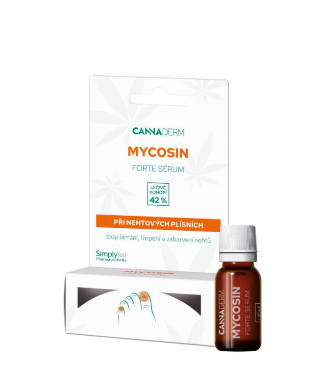Cannaderm Mycosin Forte sérum, 10+2ml