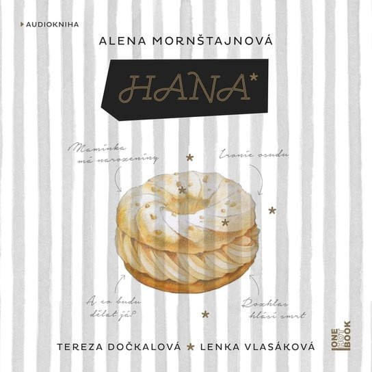Hana - Alena Mornštajnová
