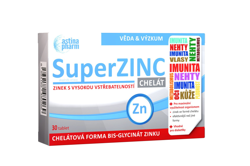 ASTINA SuperZinc chelát 30 tablet