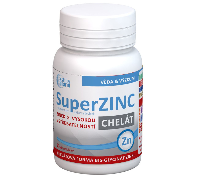 ASTINA Superzinc chelát 90 tablet