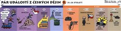 Pár událostí z českých dějin - 3 - tahák - Lucie Seifertová