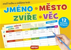 Trhací blok - Jméno, město, zvíře, věc