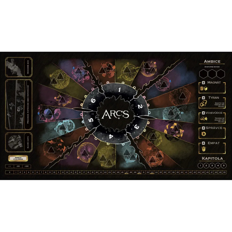 ARCS: Neoprenová mapa