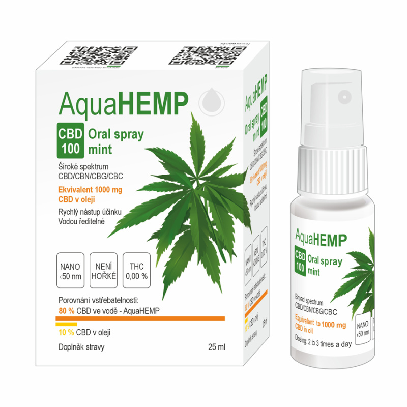 Ovonex CBD 100 Oral spray MINT, 25 ml