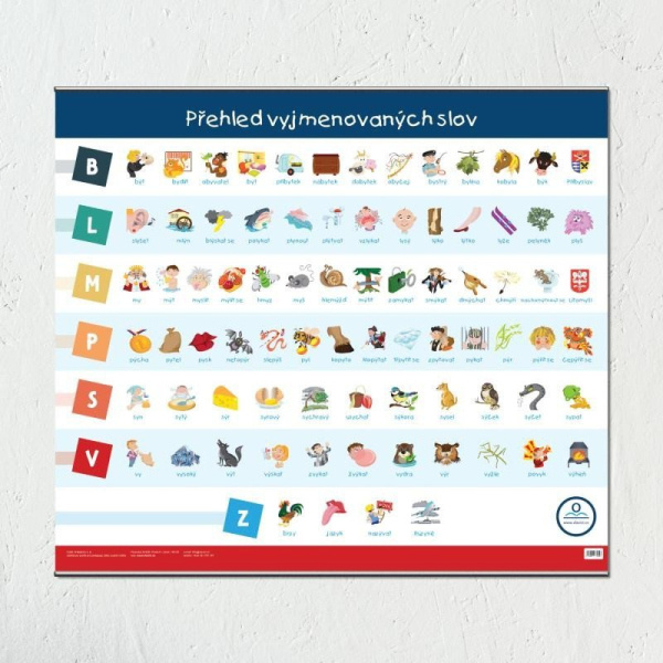 Vyjmenovaná slova - Nástěnná mapa do třídy V lavici s.r.o.