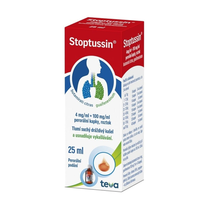 STOPTUSSIN 4MG/ML+100MG/ML Perorální kapky, roztok 1X25ML